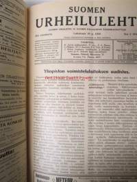 Suomen Urheilulehti 1916-17 (1.10.1916-1.10.1917) -20. sidottu vuosikerta