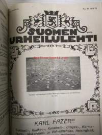 Suomen Urheilulehti 1914-15 (1.10.1914-1.10.1915) -18. sidottu vuosikerta