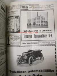 Suomen Urheilulehti 1914-15 (1.10.1914-1.10.1915) -18. sidottu vuosikerta