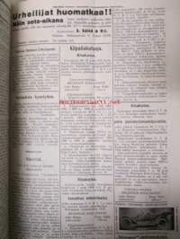 Suomen Urheilulehti 1914-15 (1.10.1914-1.10.1915) -18. sidottu vuosikerta