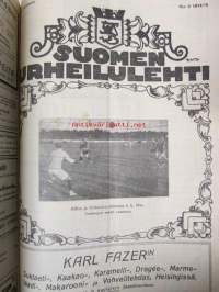 Suomen Urheilulehti 1914-15 (1.10.1914-1.10.1915) -18. sidottu vuosikerta