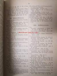 Raamatun opas eli aakkosellinen luettelo tärkeimmistä Raamatusta löytyvistä käsitteistä