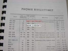 Phönix riviliittimet -tuoteluettelo