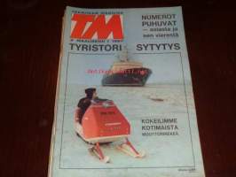 Tekniikan Maailma 4/1967 maaliskuu I numerot puhuvat asiasta ja sen vierestä, tyristori sytytys, kokeilimme kotimaista moottorirekeä