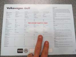Volkswagen Golf 1984 -myyntiesite