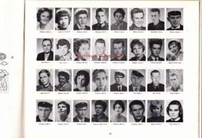 Helsingin yliiopiston hämäläis-osakunnan vuosikirja 1960.  Omiste Helsingin yliopiston kanslerille P.J. Myrbergille!