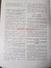 Pappers- och trävarutidskrift för Finland / The finnish paper and timber journal 1925, Suomen Paperi- ja Puutavaralehti paperiteollisuuden ja puutavara-alan