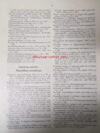 Pappers- och trävarutidskrift för Finland / The finnish paper and timber journal 1925, Suomen Paperi- ja Puutavaralehti paperiteollisuuden ja puutavara-alan