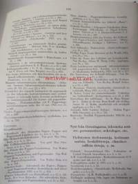 Pappers- och trävarutidskrift för Finland / The finnish paper and timber journal 1925, Suomen Paperi- ja Puutavaralehti paperiteollisuuden ja puutavara-alan