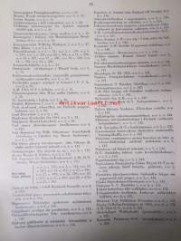 Pappers- och trävarutidskrift för Finland / The finnish paper and timber journal 1925, Suomen Paperi- ja Puutavaralehti paperiteollisuuden ja puutavara-alan