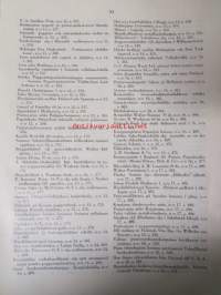Pappers- och trävarutidskrift för Finland / The finnish paper and timber journal 1925, Suomen Paperi- ja Puutavaralehti paperiteollisuuden ja puutavara-alan