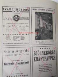 Pappers- och trävarutidskrift för Finland / The finnish paper and timber journal 1925, Suomen Paperi- ja Puutavaralehti paperiteollisuuden ja puutavara-alan