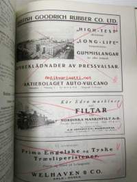 Pappers- och trävarutidskrift för Finland / The finnish paper and timber journal 1925, Suomen Paperi- ja Puutavaralehti paperiteollisuuden ja puutavara-alan