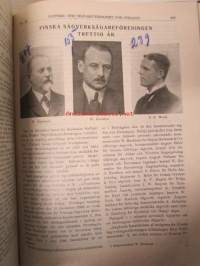 Pappers- och trävarutidskrift för Finland / The finnish paper and timber journal 1925, Suomen Paperi- ja Puutavaralehti paperiteollisuuden ja puutavara-alan