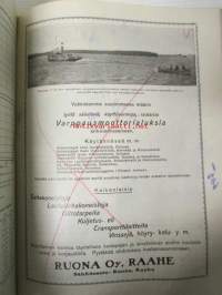 Pappers- och trävarutidskrift för Finland / The finnish paper and timber journal 1925, Suomen Paperi- ja Puutavaralehti paperiteollisuuden ja puutavara-alan