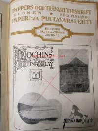 Pappers- och trävarutidskrift för Finland / The finnish paper and timber journal 1925, Suomen Paperi- ja Puutavaralehti paperiteollisuuden ja puutavara-alan