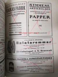 Pappers- och trävarutidskrift för Finland / The finnish paper and timber journal 1925, Suomen Paperi- ja Puutavaralehti paperiteollisuuden ja puutavara-alan