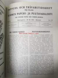 Pappers- och trävarutidskrift för Finland / The finnish paper and timber journal 1925, Suomen Paperi- ja Puutavaralehti paperiteollisuuden ja puutavara-alan