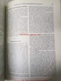 Pappers- och trävarutidskrift för Finland / The finnish paper and timber journal 1925, Suomen Paperi- ja Puutavaralehti paperiteollisuuden ja puutavara-alan