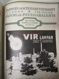 Pappers- och trävarutidskrift för Finland / The finnish paper and timber journal 1925, Suomen Paperi- ja Puutavaralehti paperiteollisuuden ja puutavara-alan