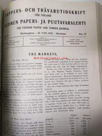 Pappers- och trävarutidskrift för Finland / The finnish paper and timber journal 1925, Suomen Paperi- ja Puutavaralehti paperiteollisuuden ja puutavara-alan