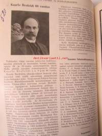 Pappers- och trävarutidskrift för Finland / The finnish paper and timber journal 1925, Suomen Paperi- ja Puutavaralehti paperiteollisuuden ja puutavara-alan