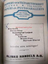 Pappers- och trävarutidskrift för Finland / The finnish paper and timber journal 1925, Suomen Paperi- ja Puutavaralehti paperiteollisuuden ja puutavara-alan