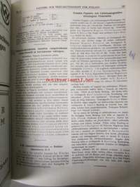 Pappers- och trävarutidskrift för Finland / The finnish paper and timber journal 1925, Suomen Paperi- ja Puutavaralehti paperiteollisuuden ja puutavara-alan