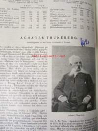 Pappers- och trävarutidskrift för Finland / The finnish paper and timber journal 1925, Suomen Paperi- ja Puutavaralehti paperiteollisuuden ja puutavara-alan