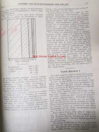 Pappers- och trävarutidskrift för Finland / The finnish paper and timber journal 1925, Suomen Paperi- ja Puutavaralehti paperiteollisuuden ja puutavara-alan