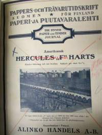 Pappers- och trävarutidskrift för Finland / The finnish paper and timber journal 1925, Suomen Paperi- ja Puutavaralehti paperiteollisuuden ja puutavara-alan