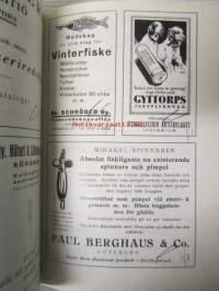 Tidskrift för Jakt och Fiske 1926 -vuosikerta sidottuna, kirjapainon työkappale