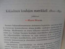 Suomen Sukututkimusseuran vuosikirja XXIX 1945