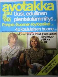 Avotakka 1975 nr 8 sis. mm. Mona-Lisa ja Pauli Pursiaisen koti, ruokaa rakkaudella, Talo puuta ja valoa - Jukka ja Kirsikka Siikalan  koti