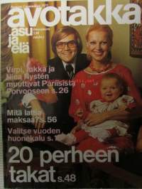 Avotakka 1975 nr 1 sis. mm. seur. artikkelit / kuvat / mainokset; Yksiössä ei ole aina ahdasta - Heidi Anja ja Kalevi Wallius, Millainen lattia, Virpi...