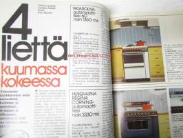 Avotakka 1975 nr 2 sis. mm. seur. artikkelit / kuvat / mainokset; Kaupunkien muhkeat edustustilat Tampere - Turku - Helsinki, Talo lämpiää lampuilla,