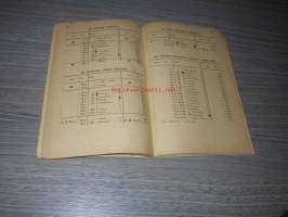 Suomen Postiautolinjat - 1939 - Postautomobillinjerna i Finland -aikataulukirja