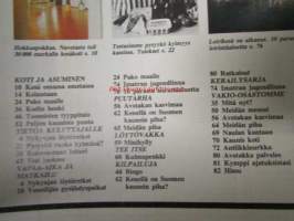 Avotakka 1974 nr 7 sis. mm. seur. artikkelit / kuvat / mainokset; 10 parasta leirintäaluetta Inari - Hamina - Sulkava - Tammisaari - Säkylä - Lieksa -