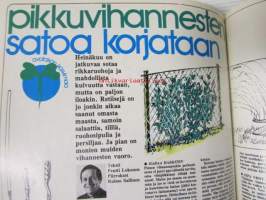 Avotakka 1974 nr 7 sis. mm. seur. artikkelit / kuvat / mainokset; 10 parasta leirintäaluetta Inari - Hamina - Sulkava - Tammisaari - Säkylä - Lieksa -