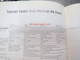 Audi A6 Sedan, Avant 1995 -myyntiesite