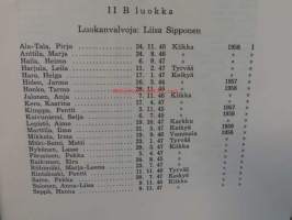 Kiikan-Keikyän Yhteiskoulu 1959-1960