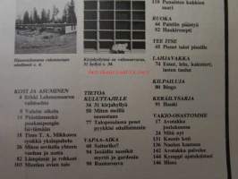 Avotakka 1973 nr 11 sis. mm. seur. artikkelit / kuvat / mainokset; Punaisten kukkien saari Tuula Saarto kertoo Sisilian Taorminasta, Malla ja Veli-Pekka Vasama -