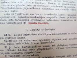 Helsingin kaupungin kansakoulujen ohjesääntö 1928