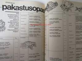 Avotakka 1973 nr 7 sis. mm. seur. artikkelit / kuvat / mainokset; Tenniskenttä päivässä, Kesä &amp; pakastaminen, Arkkitehti Tapani Isotupa ja graafinen