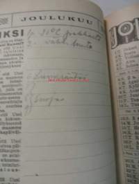 Kansanvalistusseuran Tietokalenteri v.1925 17 vsk.