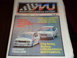 Moottoriurheilu-uutiset 11/1987