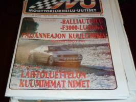 Moottoriurheilu-uutiset 24-25/1988