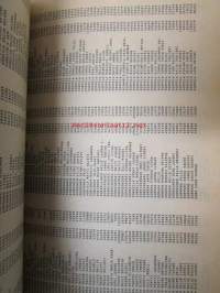 Turun kaupungin kunnallisverokalenteri 1983 - Kommunalaskattekalender för Åbo stad 1983