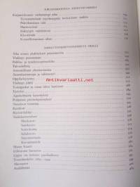 Helsingin Kirjatyöntekijäin Yhdistys 1869-1919 Muistojulkaisu