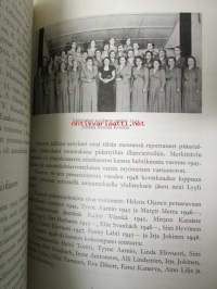 Helsingin Kirjatyöntekijäin Yhdistys 1869-1919 Muistojulkaisu